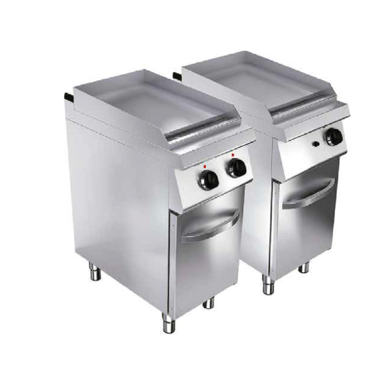 Planchas Industriales